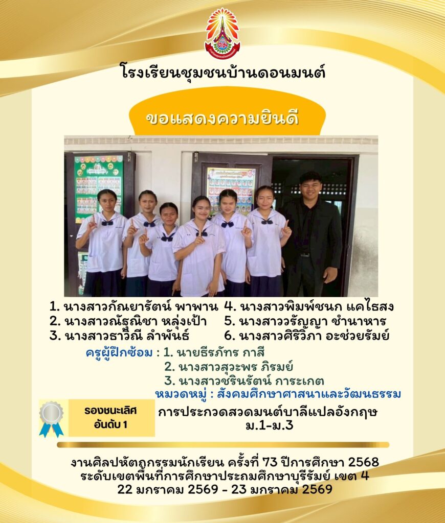 อาจเป็นรูปภาพของ ‎หนึ่งคนขึ้นไป และ ‎ข้อความพูดว่า "‎โรงเรียนชุมชนบ้านตอนมนต์ ขอแสดงความยินดี มยินดี طفقد นองนนตาง 1. นางสาวกัณยารัตน์ พาพาน 4. นางสาวพิมพ์ชนก แคไธสง 2. นางสาวณัฐณิชา รณิชา หลุ่งเป้า 5. นางสาววรัญญา ชำนาหาร 3. นางสาวธาวิณี ลำพันธ์ 6. นางสาวศิรีวิภา อะช่วยรัมย์ ครูผู้ฝึกซ้อม 1. นายธีรภัทร กาสี 2. นางสาวสุวะพร ภิรมย์ 3. นางสาวชรินรัตน์ การะเกต หมวดหมู่ สังคมคิกษาตาสนาและวัฒนธรรม การประกวดสวดมนต์บาลีแปลอังกฤษ ม.1-ม.3 รองชนะเลิศ อันดับ 1 งานคิลปหัตถูกรูรมนักเรียน ครั้งที่ 73 ปีการศึกษา 2568 ระดับเบชพนทการศึษาปะมิด เขต 4 22 มกราคม 2569- 23 มกราคม 2569‎"‎‎
